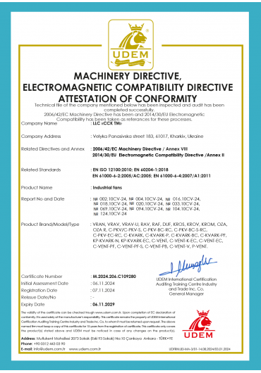 machinery directive