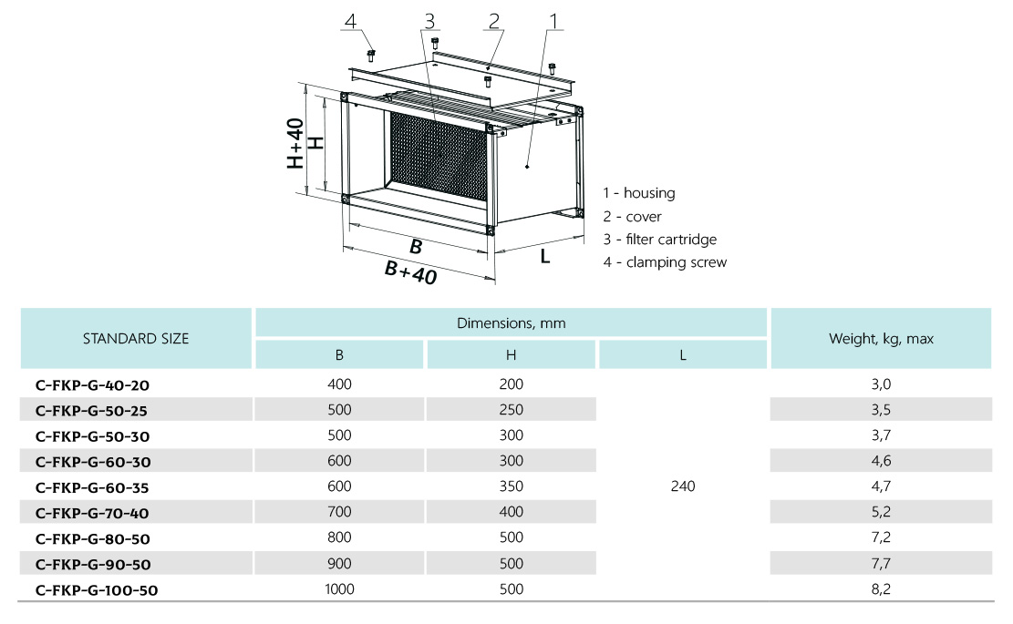 Dimensions rectangular grease-catching duct filter C-FKP-G