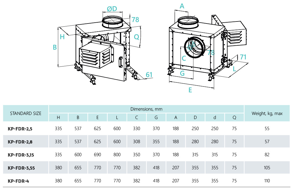 Dimensions cabinet-type square duct radial fan for kitchen exhaust ventilation KP-FDR