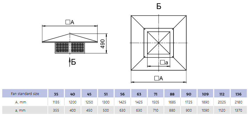 Dimensions Weather Protection for STAM Housings ZNT-STAM