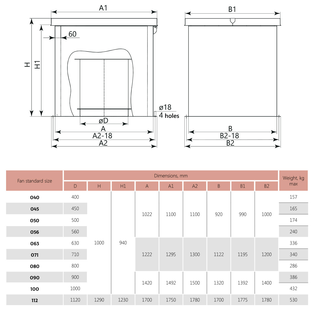 Dimensions INSULATED AXIAL SMOKE EXTRACTION FANS OZA-LR