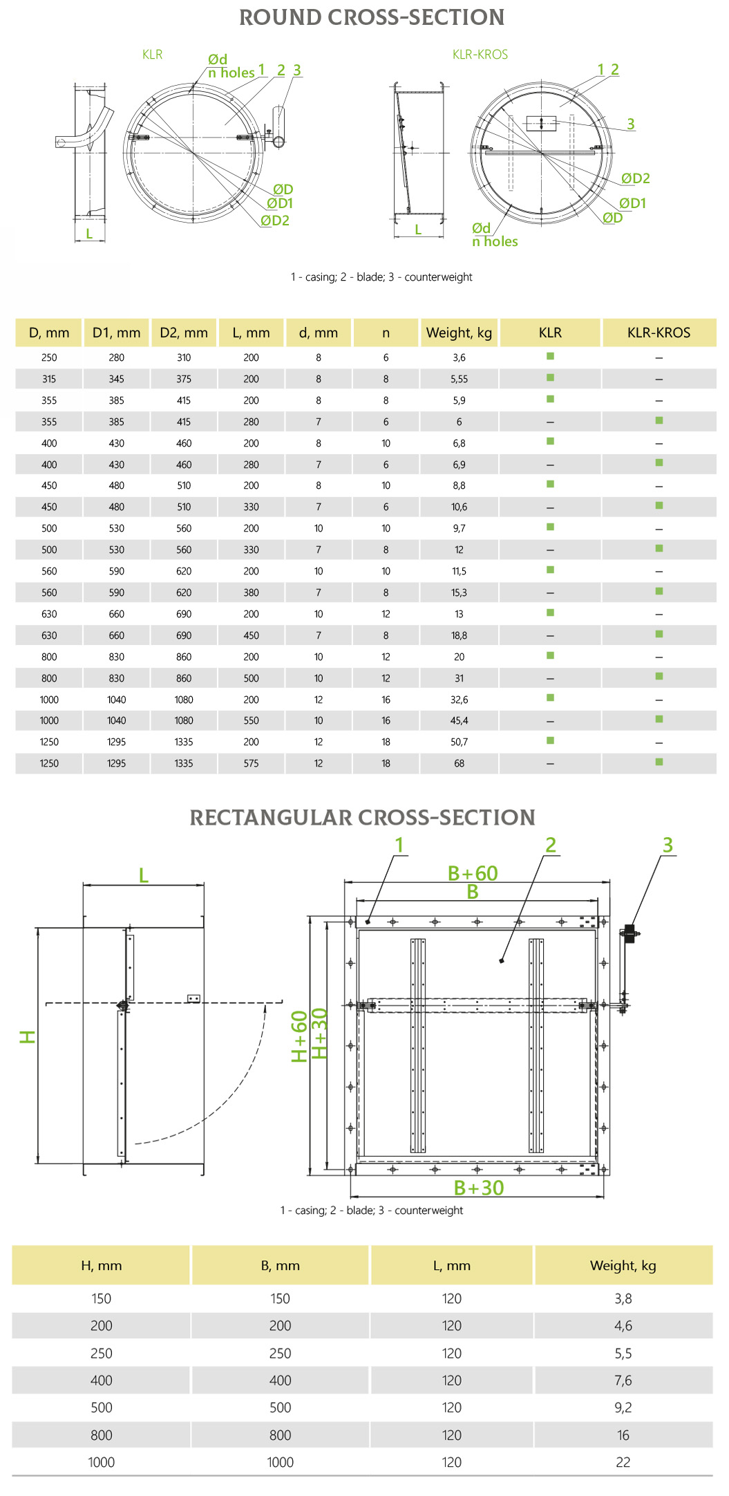 Dimensions universal backdraft damper KLR 