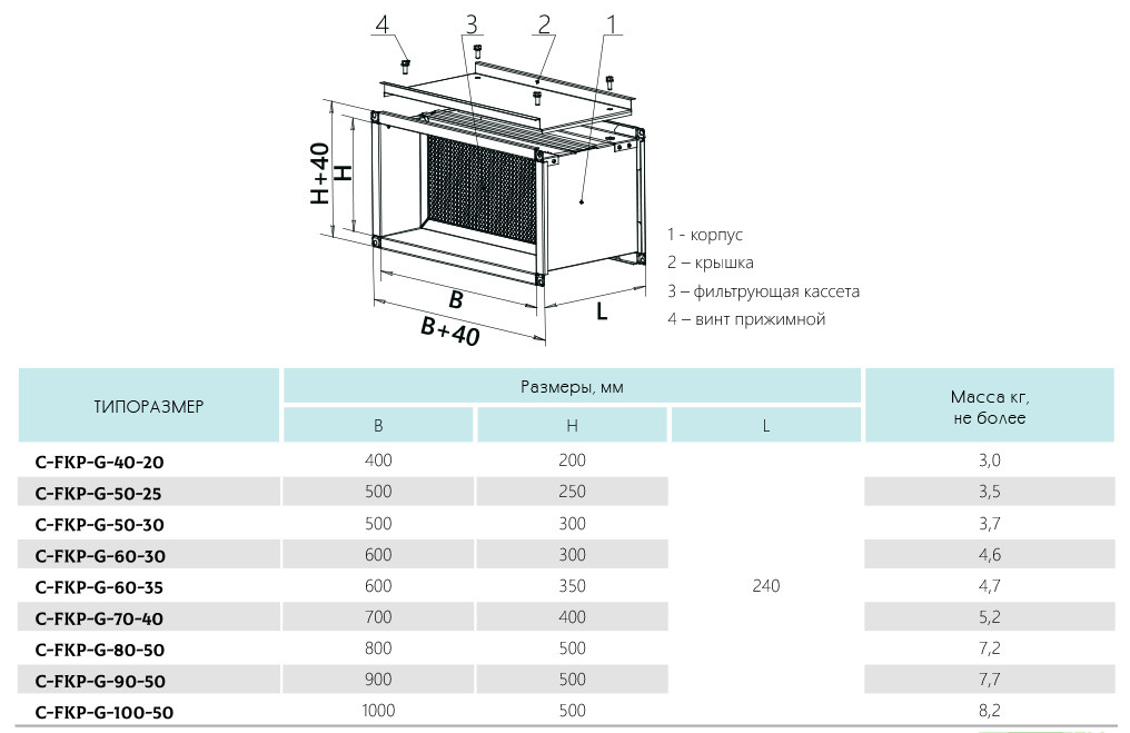 Габариты фильтр канальный прямоугольный жироулавливающий C-FKP-G