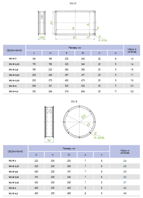 Габариты гибкие вставки VG-H, VG-B