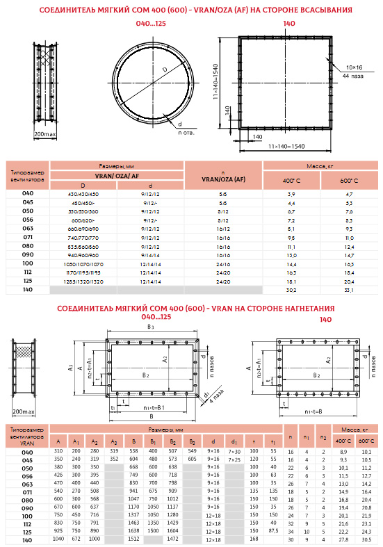 Габариты Соединитель гибкий COM 400/600