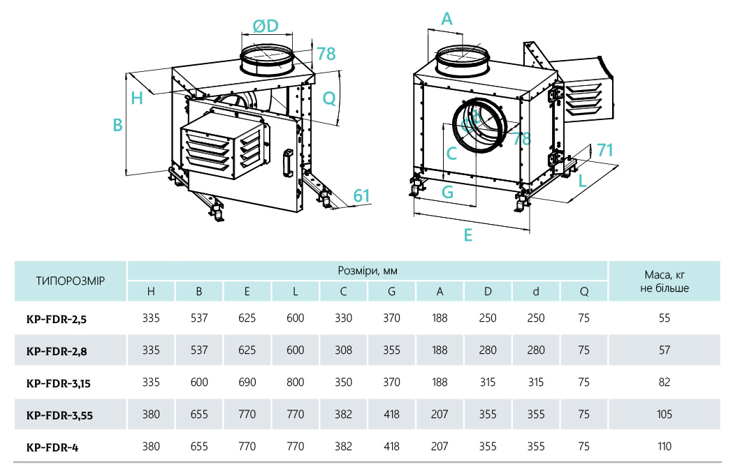 Габарити Вентилятор канальний радіальний квадратний каркасно-панельний для кухонної витяжної вентиляції KP-FDR