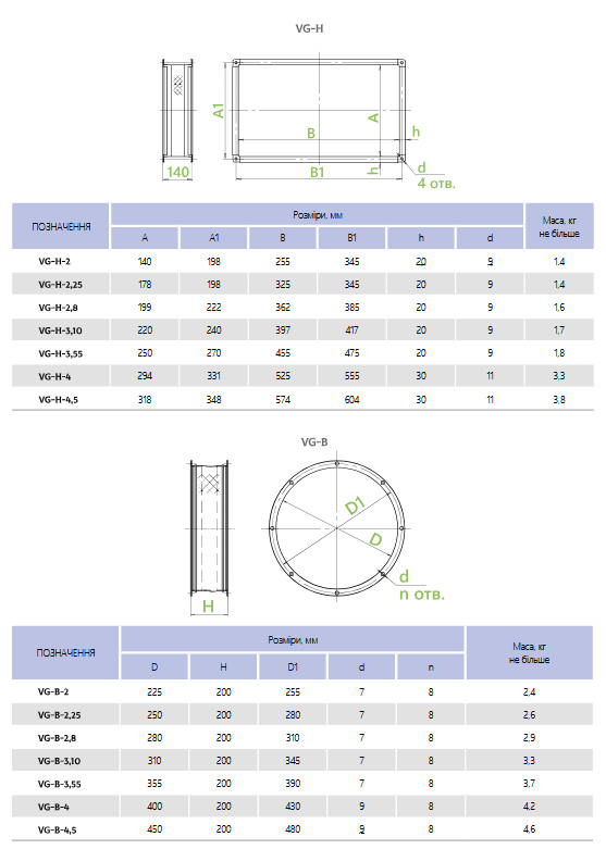 Габарити гнучкі вставки VG-H, VG-B