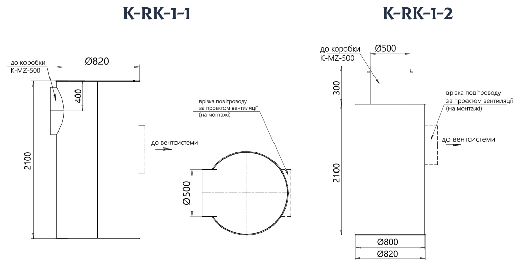 Габарити розширювальна камера K-RK-1