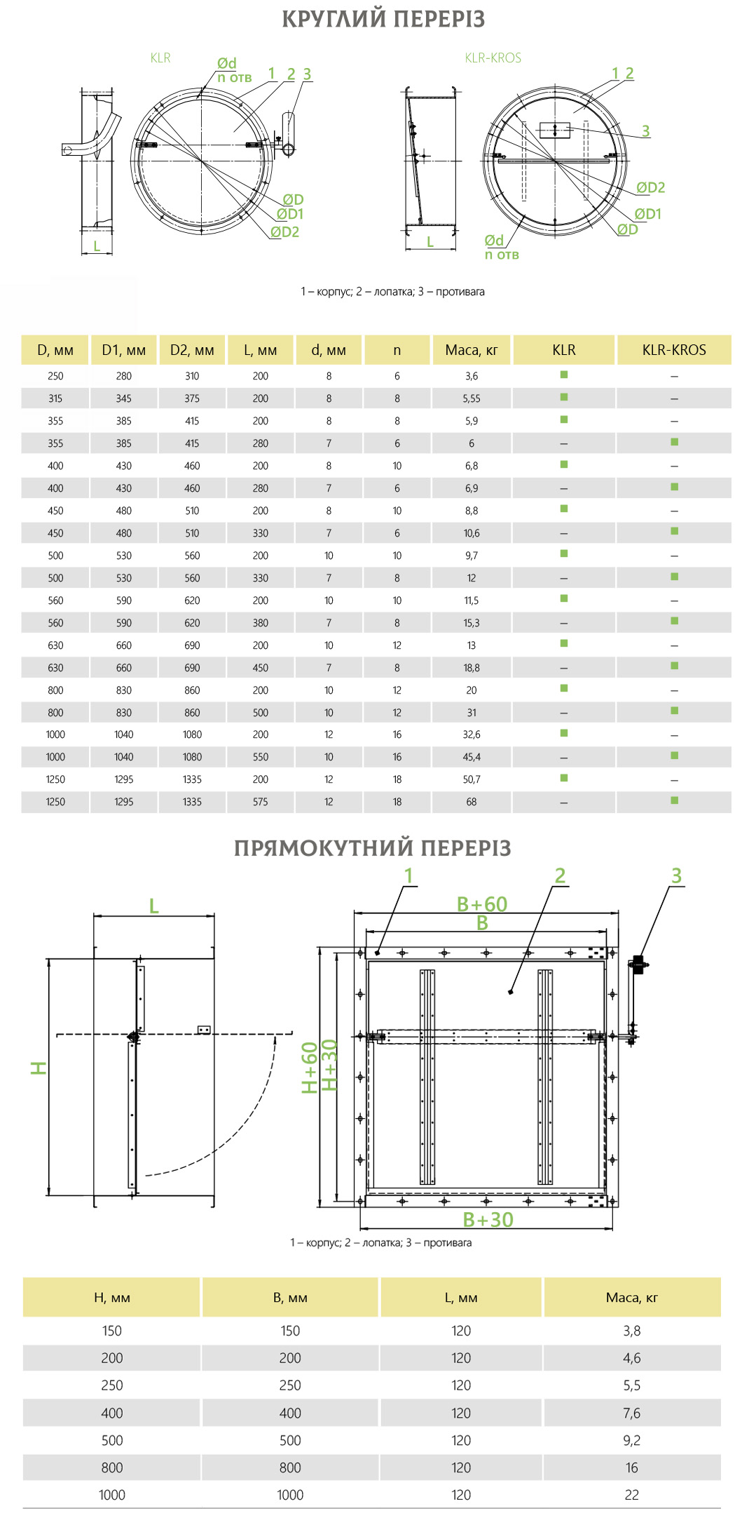Габарити Клапан зворотний універсальний KLR