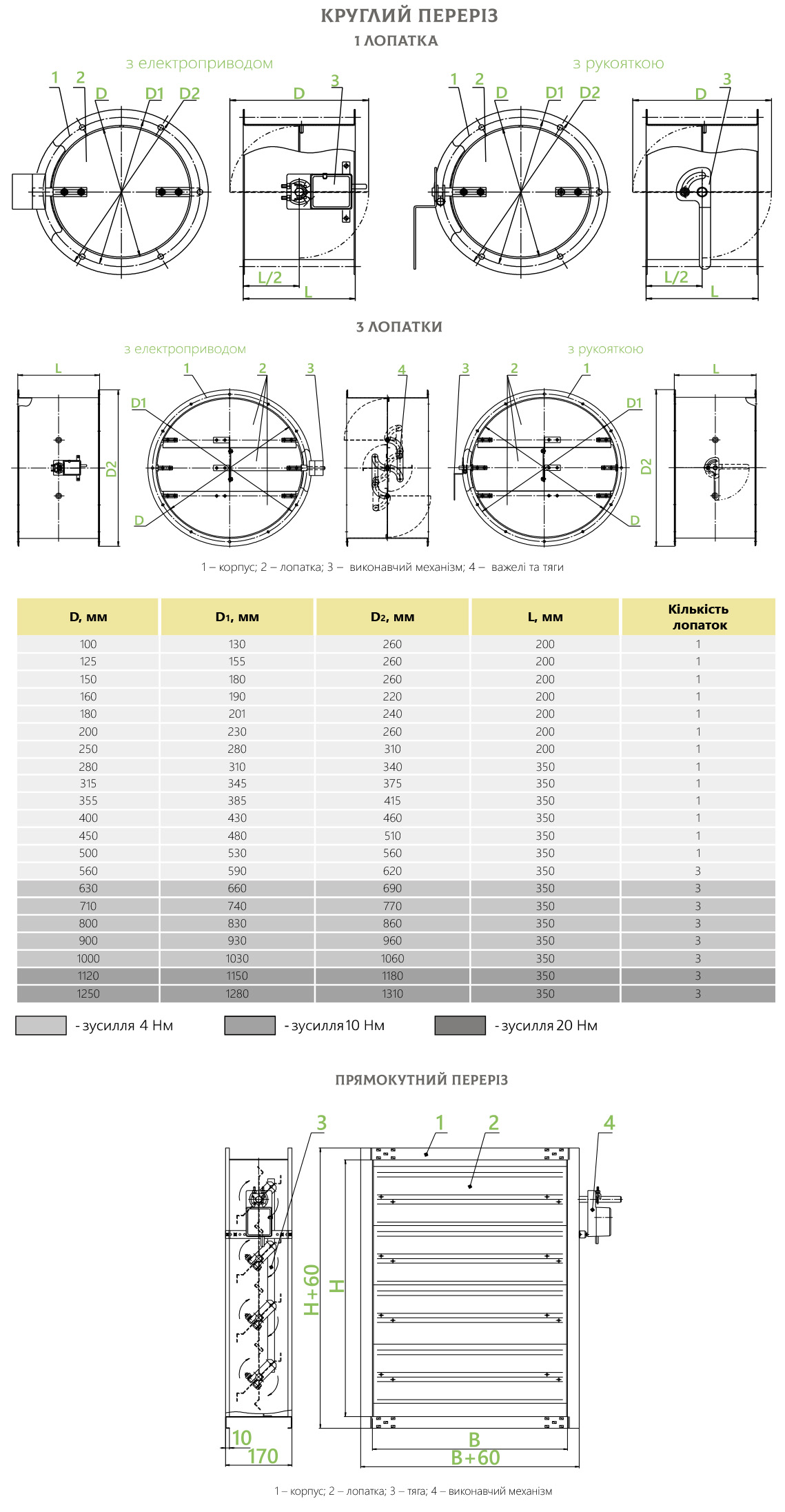 Габарити Клапан повітряний універсальний REG-L