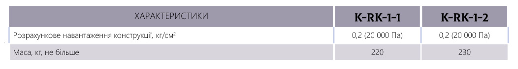 Характеристики розширювальна камера K-RK-1