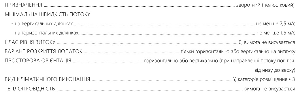 Характеристики клапан зворотний KOL-B