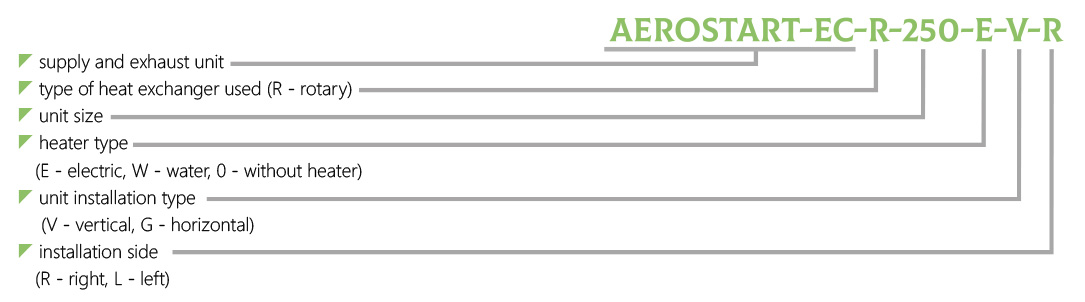 Marking Compact Air Handling Unit with Heat Recovery AEROSTART-EC-R