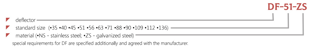 Marking Deflector DF