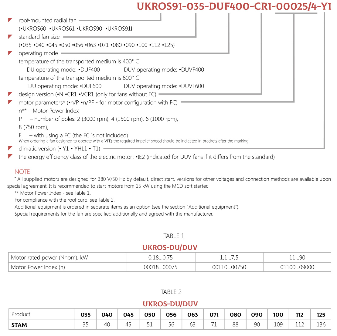 Marking Radial roof fan UKROS-DU/DUV