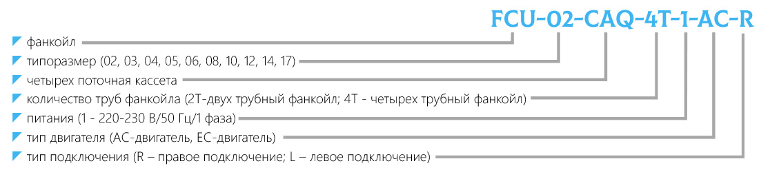 Маркировка фанкойл кассетный 4-поточный FCU-CAQ