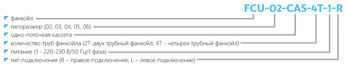 Маркировка фанкойл кассетный 1-поточный FCU-CAS