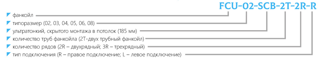 Маркировка фанкойл ультратонкий скрытого потолочного монтажа FCU-SCB