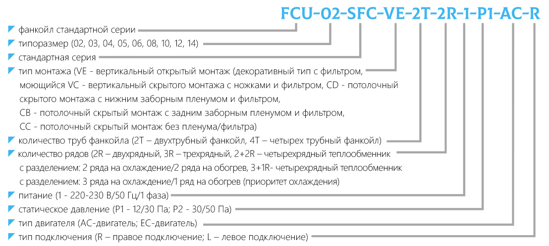 Маркировка фанкойл стандартной серии FCU-SFC