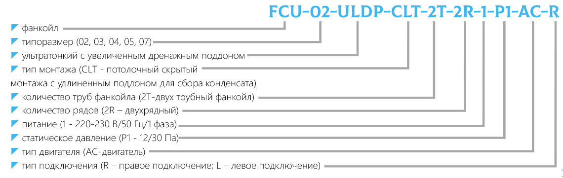 Маркировка фанкойл ультратонкий с увеличенным дренажным поддоном FCU-ULDP