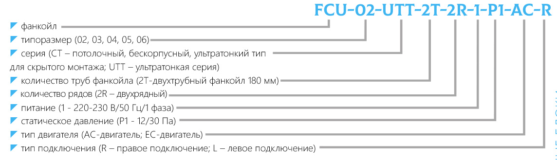 Маркировка фанкойл потолочный, бескорпусный, ультратонкий тип для скрытого монтажа FCU-UTT
