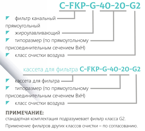 Маркировка фильтр канальный прямоугольный жироулавливающий C-FKP-G