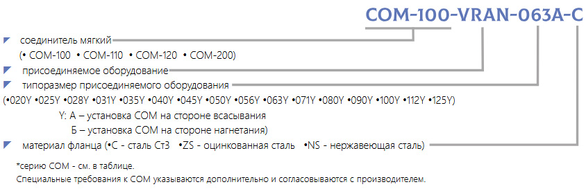 Маркировка мягкий соединитель для вентиляторов COM-VRAN, COM-VRAV