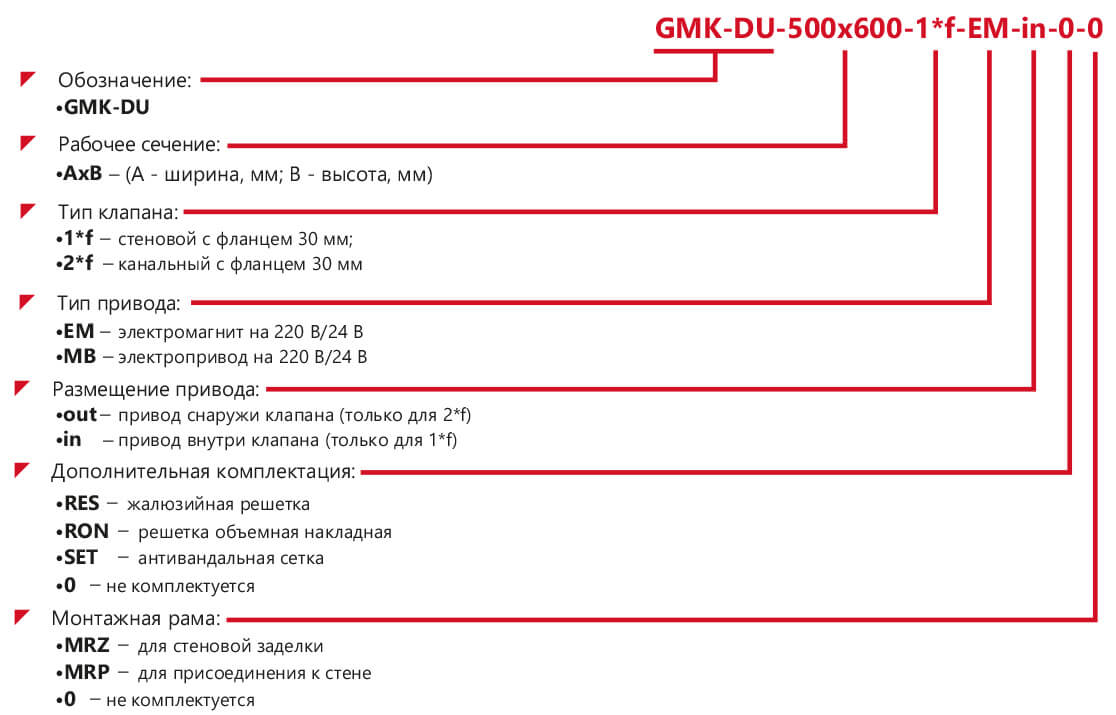Маркировка Клапан противопожарный дымовой без вылета лопаток GMK-DU