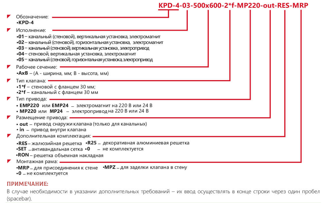 Маркировка Клапан противопожарный дымовой KPD-4