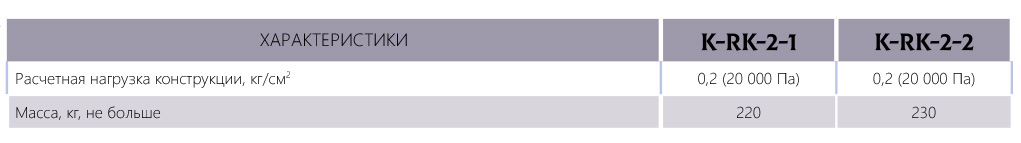 Маркировка расширительная камера K-RK-1