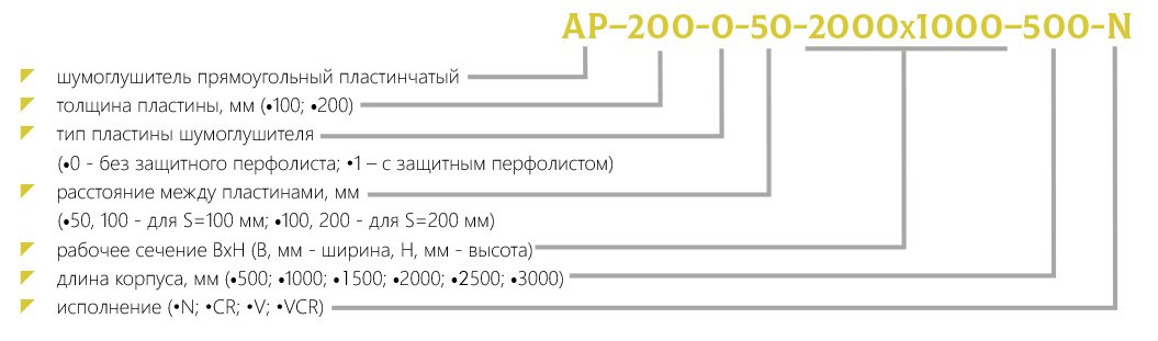 Маркировка Прямоугольный пластинчатый шумоглушитель AP