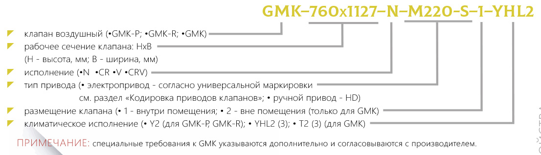 Маркировка Клапан воздушный утепленный  GMK