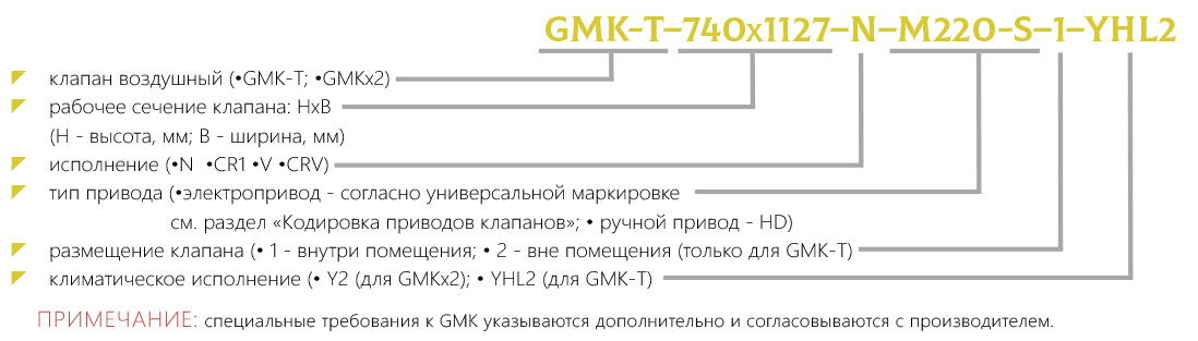 Маркировка Клапан утепленный GMK-Т