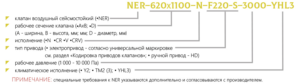 Маркировка Клапан воздушный сейсмостойкий NER