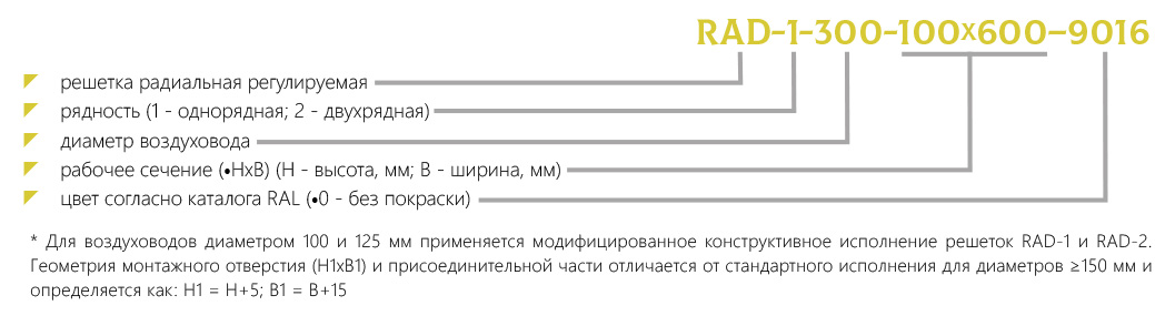 Маркировка Решетка радиальная регулируемая RAD