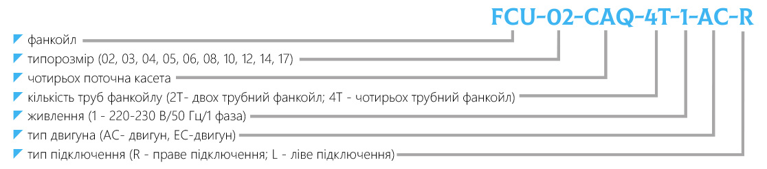 Маркування фанкойл касетний 4-поточний FCU-CAQ