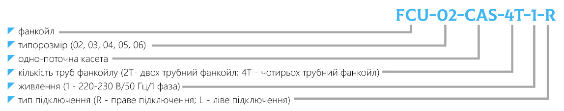 Маркування фанкойл касетний 1-поточний FCU-CAS