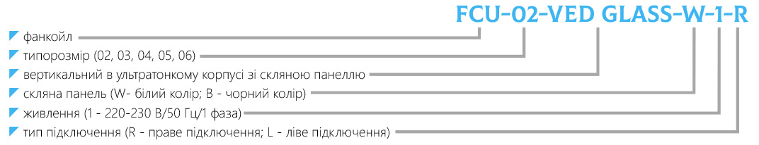 Маркування фанкойл вертикальний в ультратонкому корпусі зі скляною панеллю FCU-VED GLASS