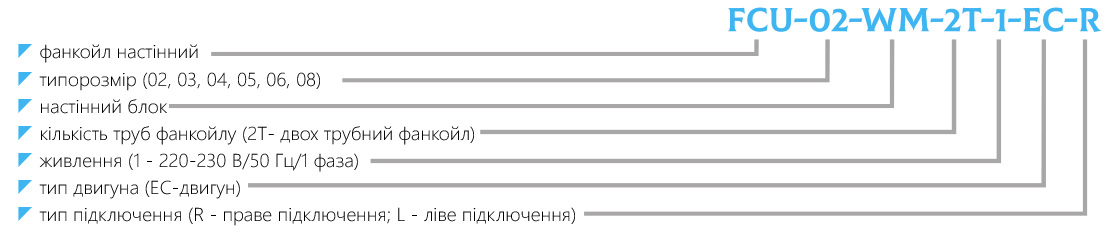 Маркування фанкойл настінний FCU-WM