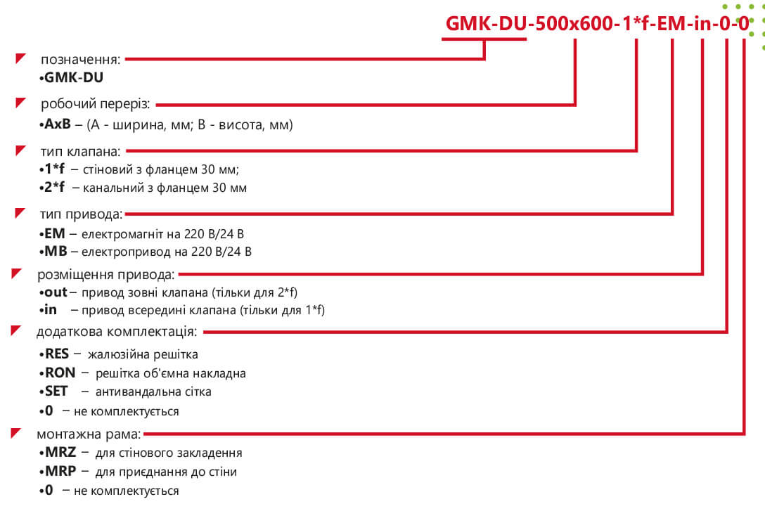 Маркування Клапан протипожежний димовий без вильоту лопаток GMK-DU