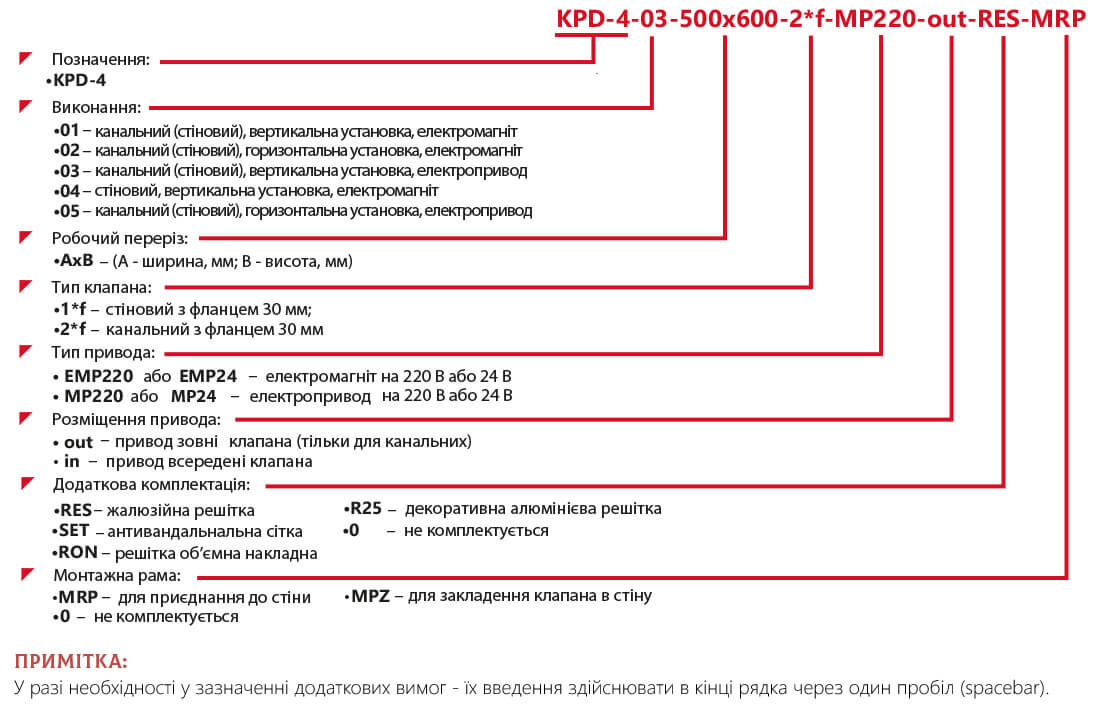 Маркування Клапан протипожежний димовий KPD-4