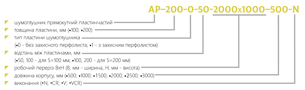 Маркування прямокутний пластинчастий шумоглушник AP