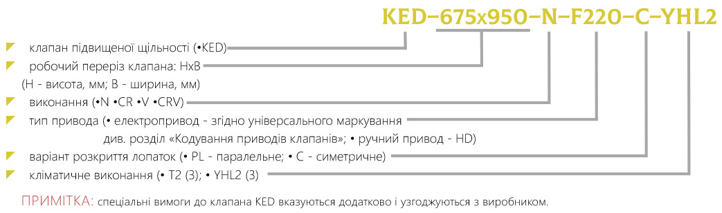 Маркування Клапан підвищеної щільності KED 