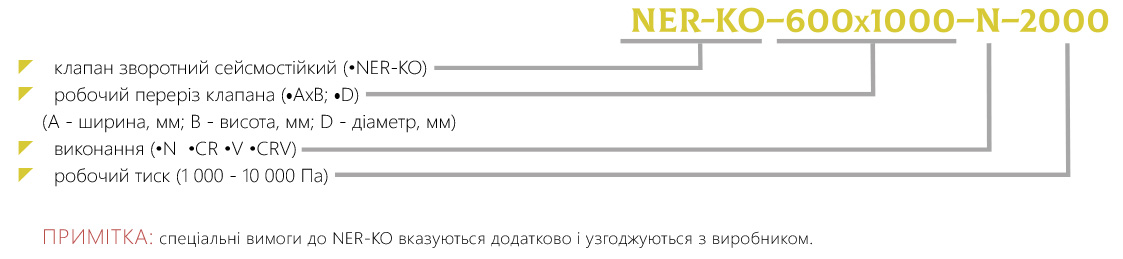 Маркування Клапан зворотний сейсмостійкий  NER-KO