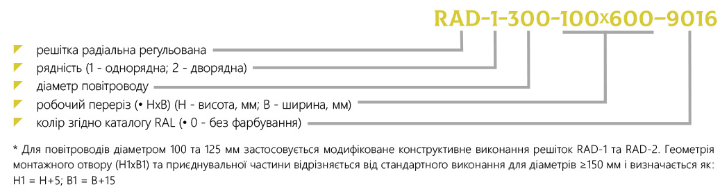 Маркування Решітка радіальна регульована RAD