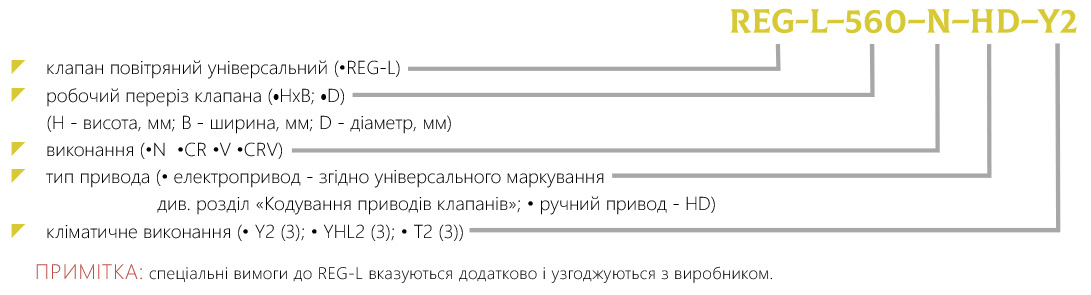Маркування Клапан повітряний універсальний REG-L