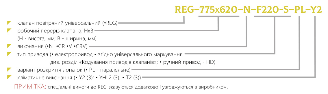 Маркування Клапан повітряний універсальний REG